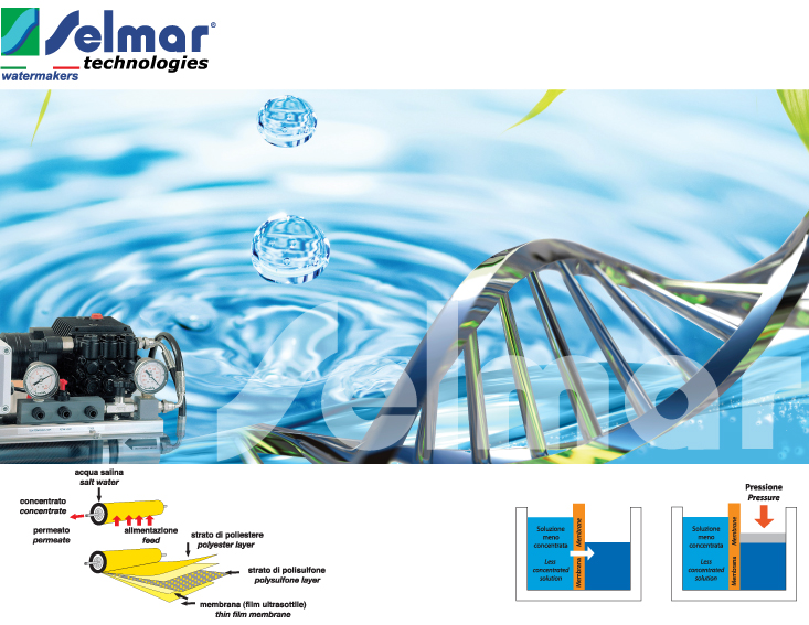 selmar-watermaker-banner