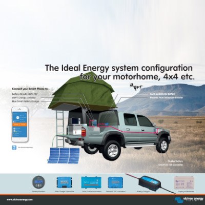 solar-panel-karavan